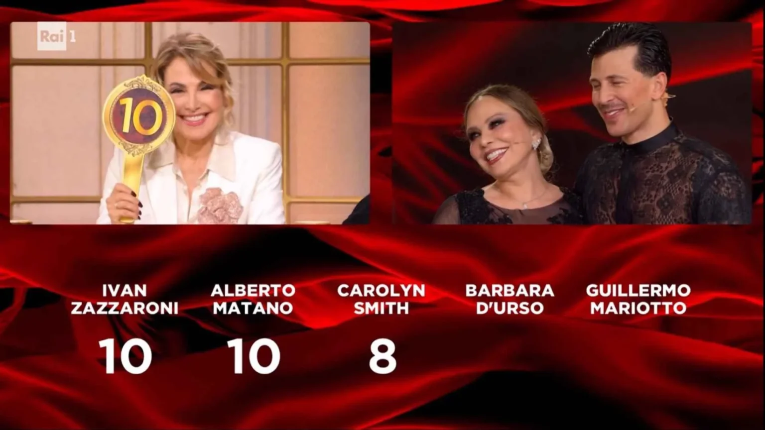 Ascolti tv, Ballando con le stelle ce la fa: prima vittoria per Milly Carlucci